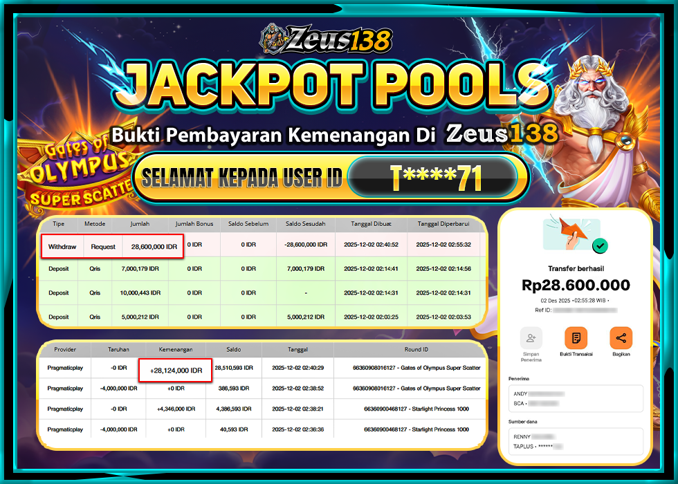 ZEUS138 GATES OF OLYMPUS SUPER SCATTER Rp.28,600,000 LUNAS 